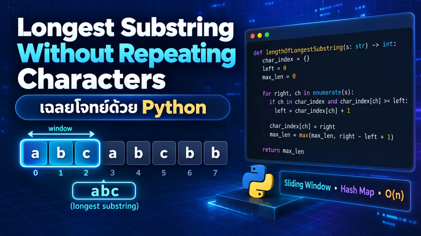 เฉลยโจทย์_Longest_Substring_Without_Repeating_Characters_ด้วยวิธีเขียนโปรแกรมภาษา_Python